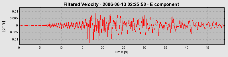 Plot-20160719-21858-12dbzvm-0