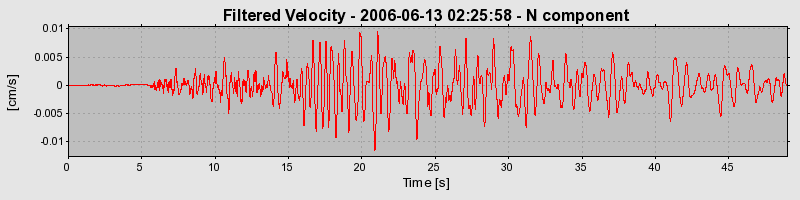 Plot-20160719-21858-asrr8m-0