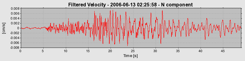 Plot-20160719-21858-1a5iatc-0