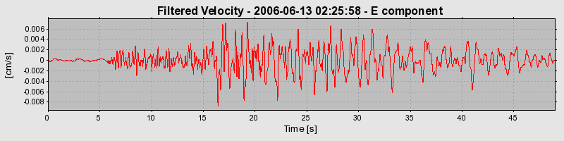 Plot-20160719-21858-8oui63-0