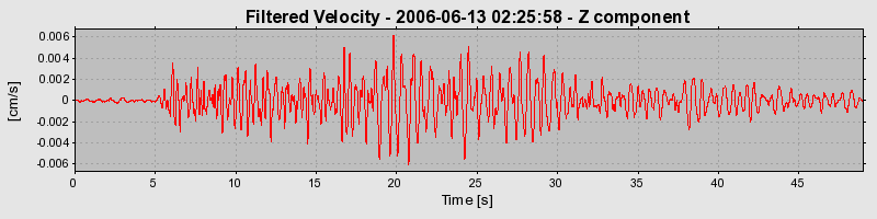 Plot-20160719-21858-a66emh-0