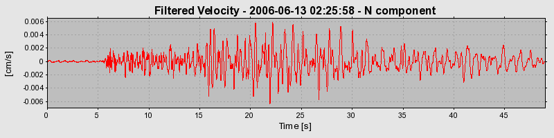 Plot-20160719-21858-q6phfe-0