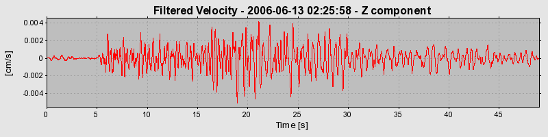 Plot-20160719-21858-1wxeyzo-0
