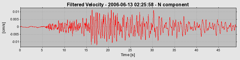 Plot-20160719-21858-9k1fpg-0