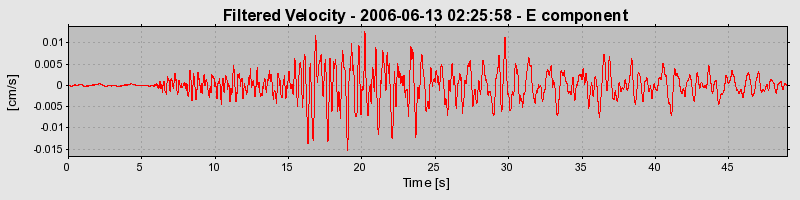 Plot-20160719-21858-84umbf-0