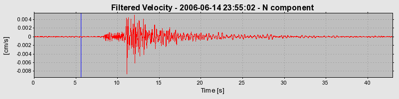 Plot-20160719-21858-3atkfb-0