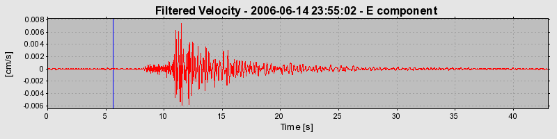 Plot-20160719-21858-1qfotro-0