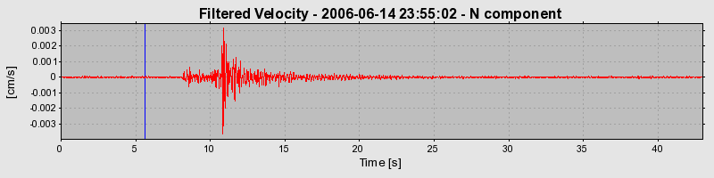 Plot-20160719-21858-1tr6pat-0