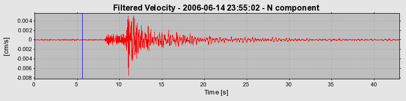 Plot-20160719-21858-1aykncl-0