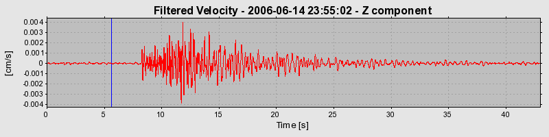 Plot-20160719-21858-h4xpj-0