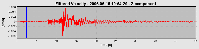 Plot-20160719-21858-1cd0r42-0