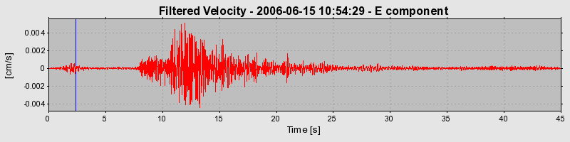 Plot-20160719-21858-1s7qe06-0