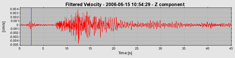 Plot-20160719-21858-1ocfoiu-0