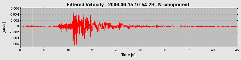 Plot-20160719-21858-110lajj-0