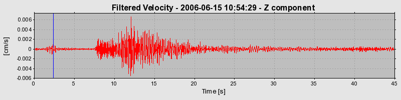 Plot-20160719-21858-6zwv5q-0