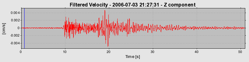 Plot-20160719-21858-10xwai7-0