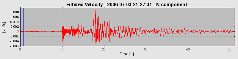 Plot-20160719-21858-1nute1z-0