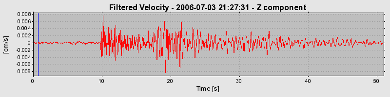 Plot-20160719-21858-m7mxzk-0