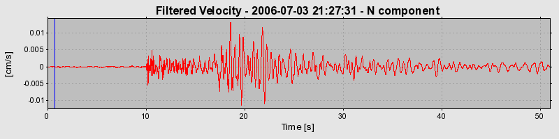 Plot-20160719-21858-z067cd-0