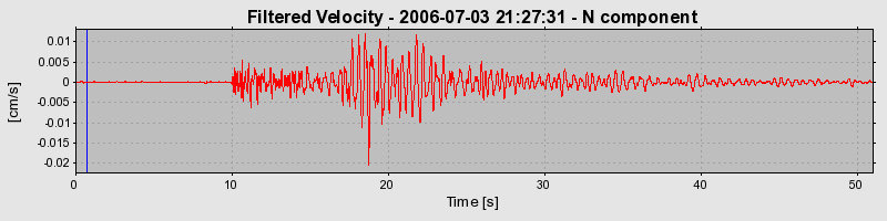 Plot-20160719-21858-ltcqin-0