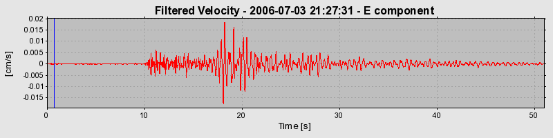 Plot-20160719-21858-zcoo5d-0