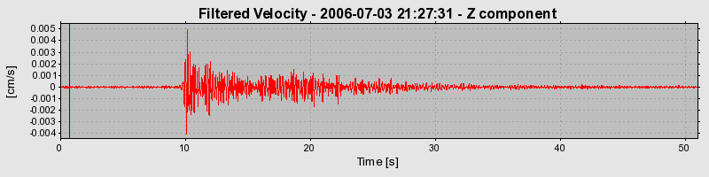 Plot-20160719-21858-1940qm1-0