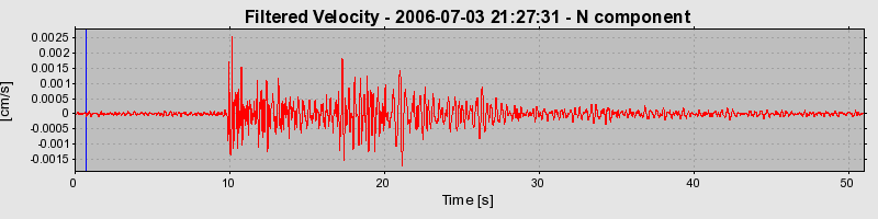 Plot-20160719-21858-1f74faq-0