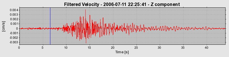 Plot-20160719-21858-12uk6su-0