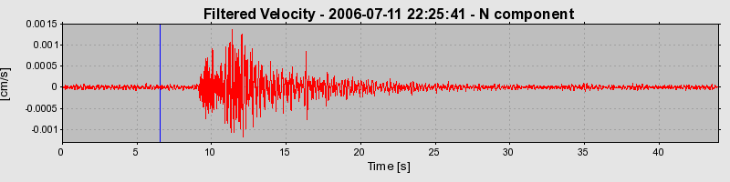 Plot-20160719-21858-1fr8jev-0