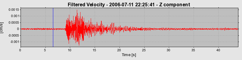 Plot-20160719-21858-159j5zw-0