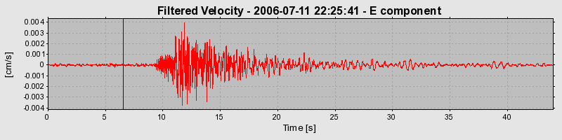 Plot-20160719-21858-6mmj2o-0