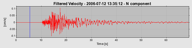 Plot-20160720-21858-lps2fn-0