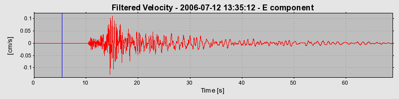 Plot-20160720-21858-18k754d-0