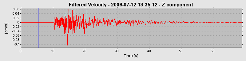 Plot-20160720-21858-10iof9q-0