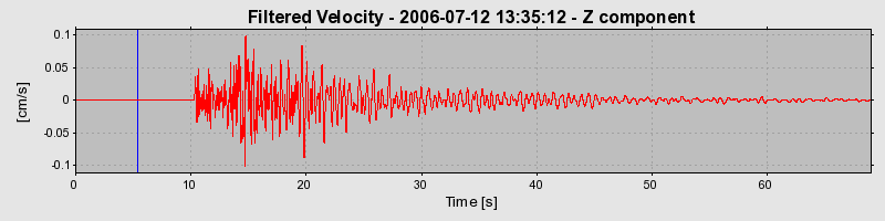 Plot-20160720-21858-1s47p41-0