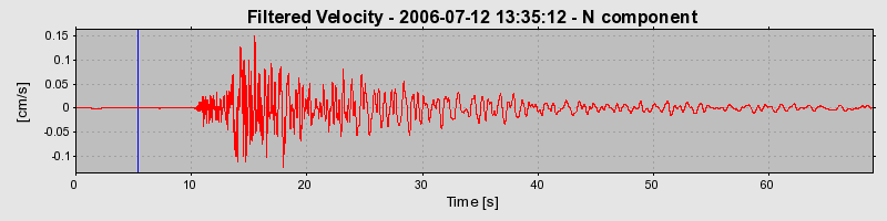 Plot-20160720-21858-iczkw6-0