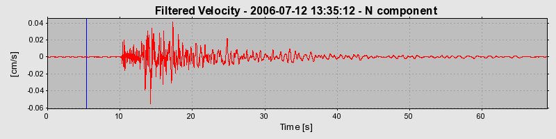 Plot-20160720-21858-4ljjx4-0