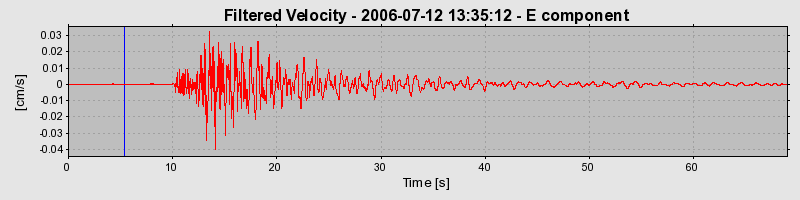 Plot-20160720-21858-2ii20l-0