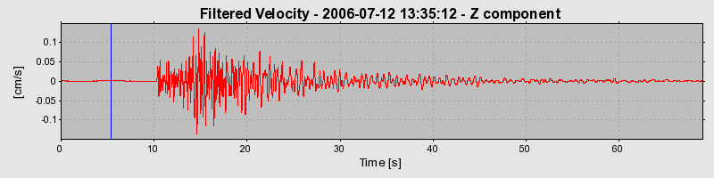 Plot-20160720-21858-1gqmrf1-0