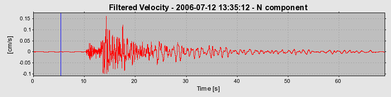 Plot-20160720-21858-1yv24s6-0