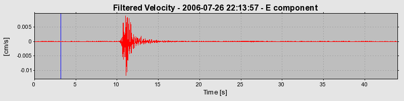 Plot-20160720-21858-1kae6co-0