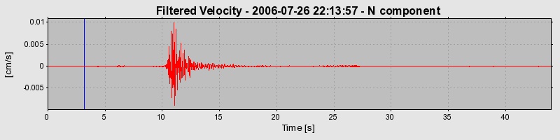 Plot-20160720-21858-ldydqp-0