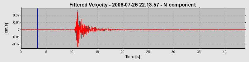 Plot-20160720-21858-19hn7th-0