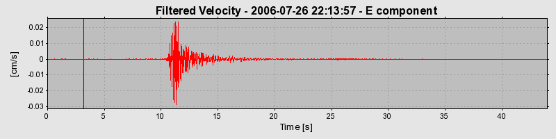 Plot-20160720-21858-6r9ne1-0