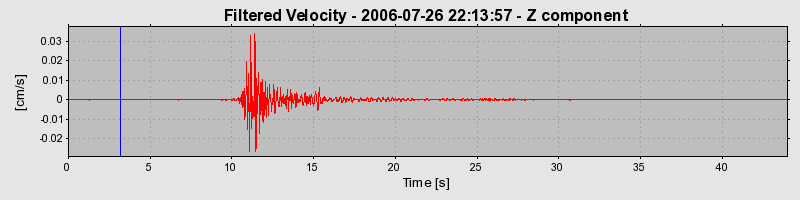 Plot-20160720-21858-1g4a980-0