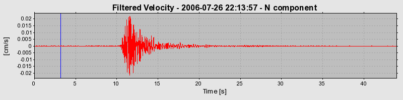 Plot-20160720-21858-1kd5tkw-0