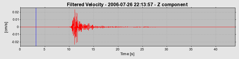 Plot-20160720-21858-v0wr2t-0