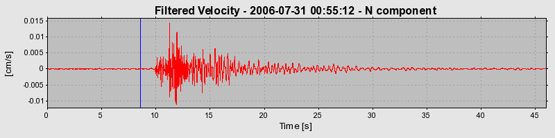 Plot-20160720-21858-ell9u0-0