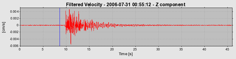 Plot-20160720-21858-1c84kap-0