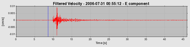 Plot-20160720-21858-pnfjaw-0